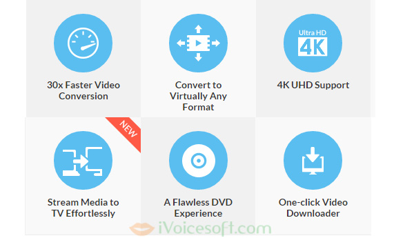 Wondershare Video Converter Burn DVD Discount for Windows