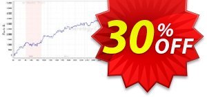 Forex Profit Loader: EURUSD 100% Auto EA discount coupon ForexPeaceArmy - best discount code of Forex Profit Loader: EURUSD 100% Auto EA 2022