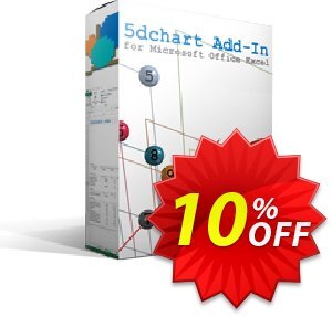 5dchart Add-In - License Coupon discount 5dchart Add-In - License Exclusive discounts code 2024