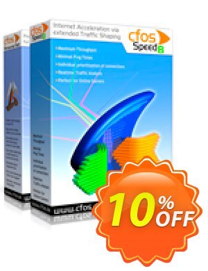 cFos Personal Net + cFosSpeed bundle交易 10% OFF cFos Personal Net + cFosSpeed bundle, verified