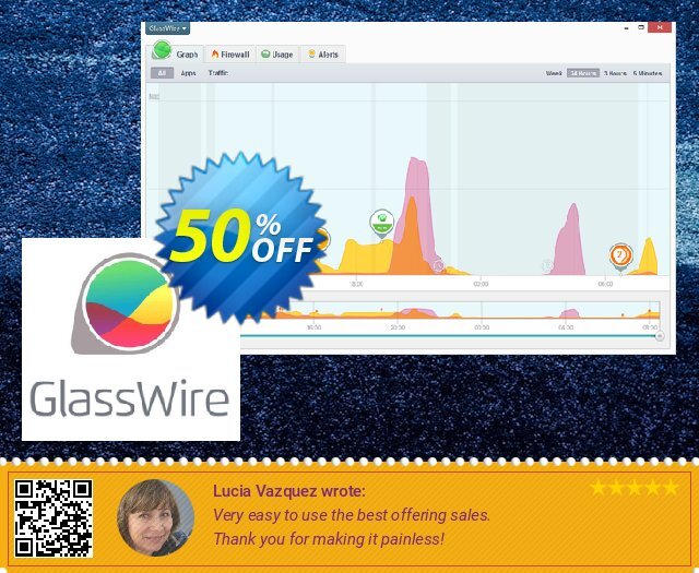 GlassWire discount 50% OFF, 2024 April Fools' Day offering sales. 29% OFF GlassWire, verified