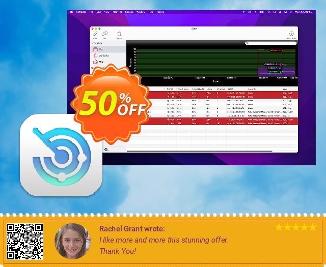 AirRadar discount 50% OFF, 2024 Easter Day offer. AirRadar for MAC coupons