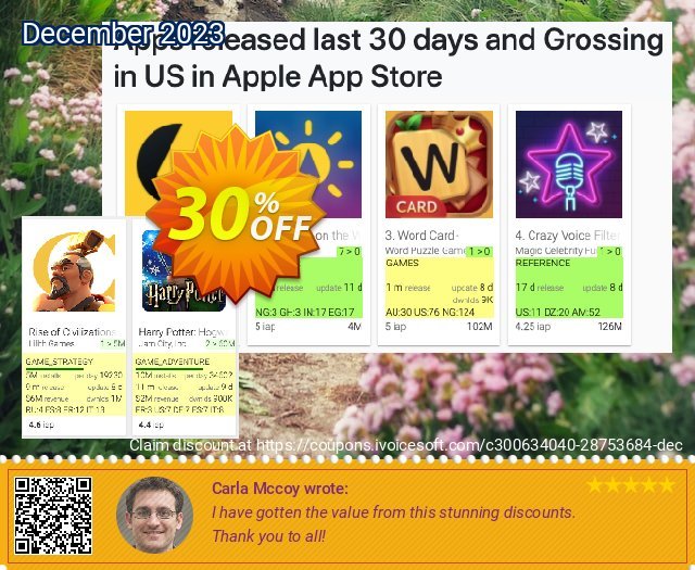 AppstoreSpy Subscription to PRO annual billing discount 30% OFF, 2022 African Liberation Day offering sales. BLACKFRIDAY