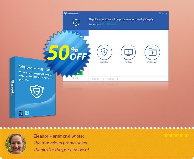 Malware Hunter Pro discount 50% OFF, 2024 Resurrection Sunday offering deals. GUP50