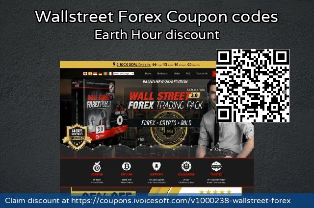 Wallstreet Forex Coupon code for 2022 Int' Nurses Day