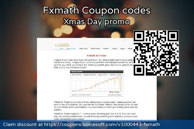 Fxmath Coupon code for 2022 British Columbia Day