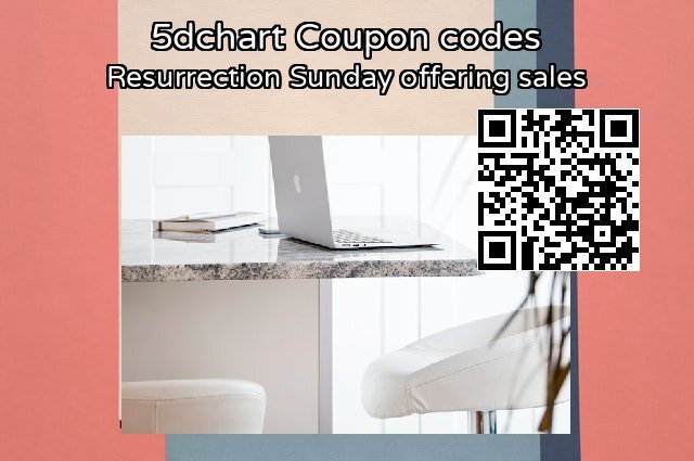 5dchart Coupon code for 2024 April Fools' Day